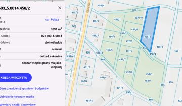 Działka budowlana Minkowice Oławskie, ul. Kolejowa