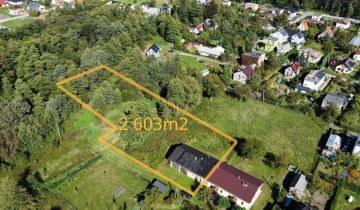 Działka budowlana Długołęka, ul. Adama Mickiewicza