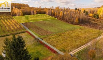 Działka budowlana Kazimierz Dolny Jeziorszczyzna