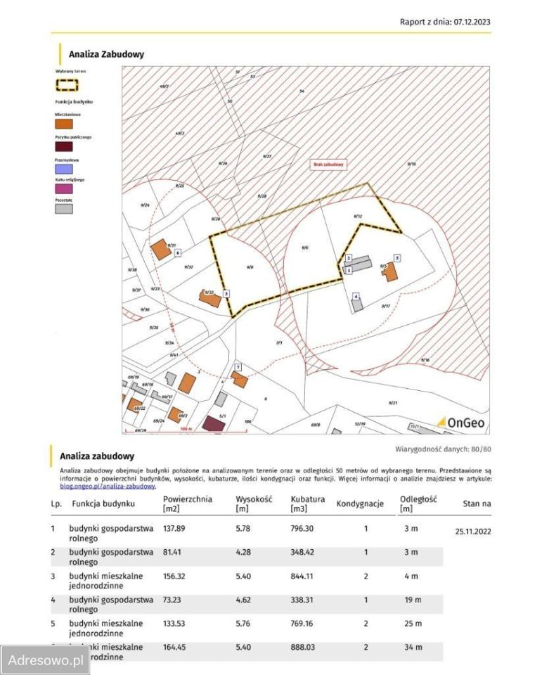 Działka budowlana Małdyty, ul. Topolowa. Zdjęcie 4