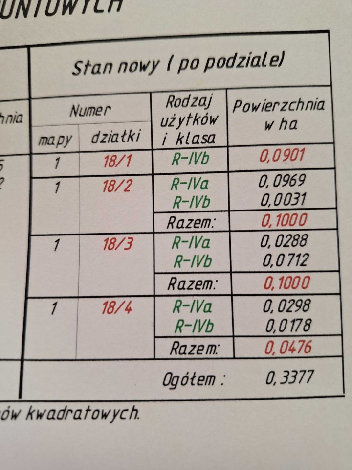 Działka budowlana Sosnówka. Zdjęcie 3