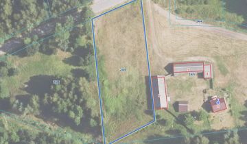 Działka budowlana Ciechocin