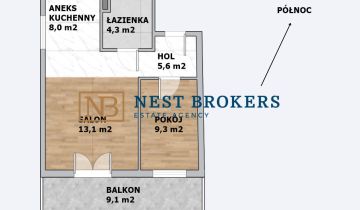 Mieszkanie 2-pokojowe Kraków Ruczaj, ul. Karola Bunscha