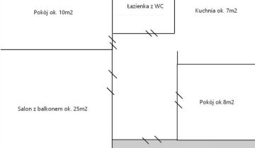 Mieszkanie 3-pokojowe Toruń Rubinkowo, ul. Ludwika Rydygiera