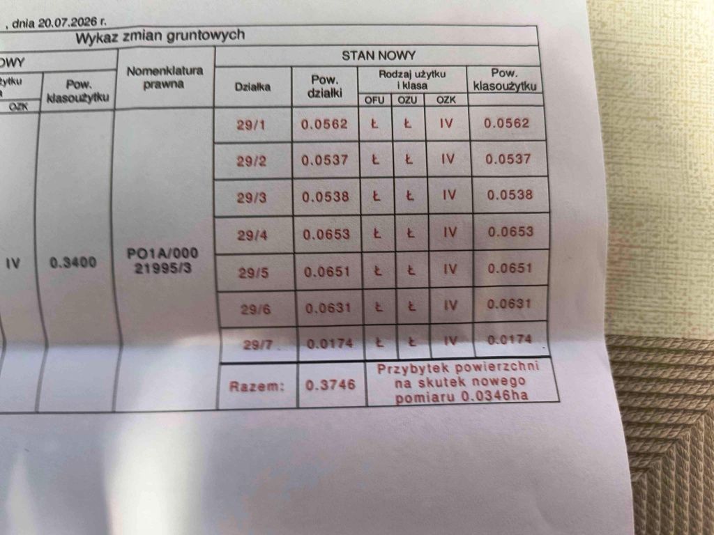 Działka budowlana Krzyszkowo, ul. Jaskółcza. Zdjęcie 2