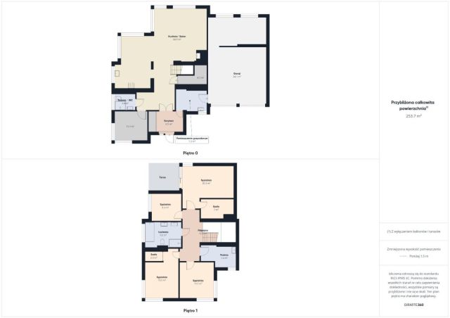 dom wolnostojący, 6 pokoi Zagościniec, ul. Szkolna. Zdjęcie 20