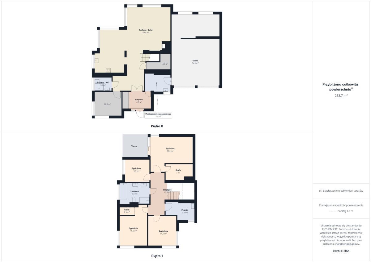 dom wolnostojący, 6 pokoi Zagościniec, ul. Szkolna. Zdjęcie 20