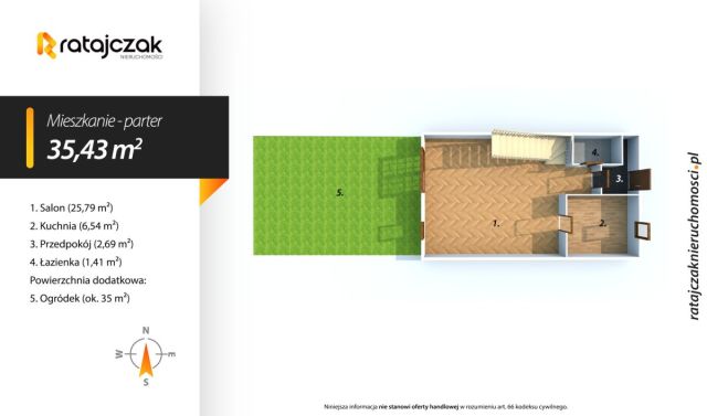 dom szeregowy, 3 pokoje Pętkowice. Zdjęcie 21