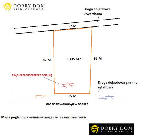 Działka budowlana Facimiech. Zdjęcie 1