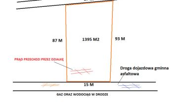 Działka budowlana Facimiech