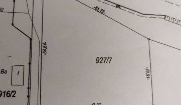 Działka budowlana Ugniewo