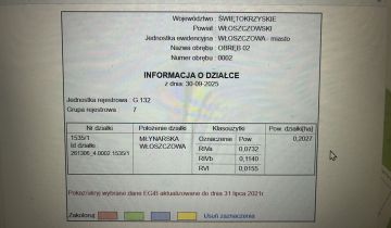 Działka budowlana Włoszczowa, ul. Młynarska