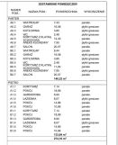 bliźniak Grabonóg. Zdjęcie 1