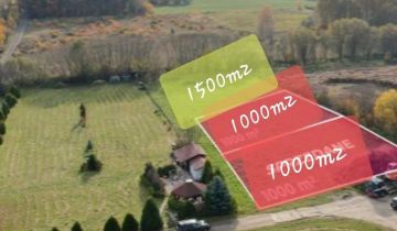 Działka budowlana Imielin