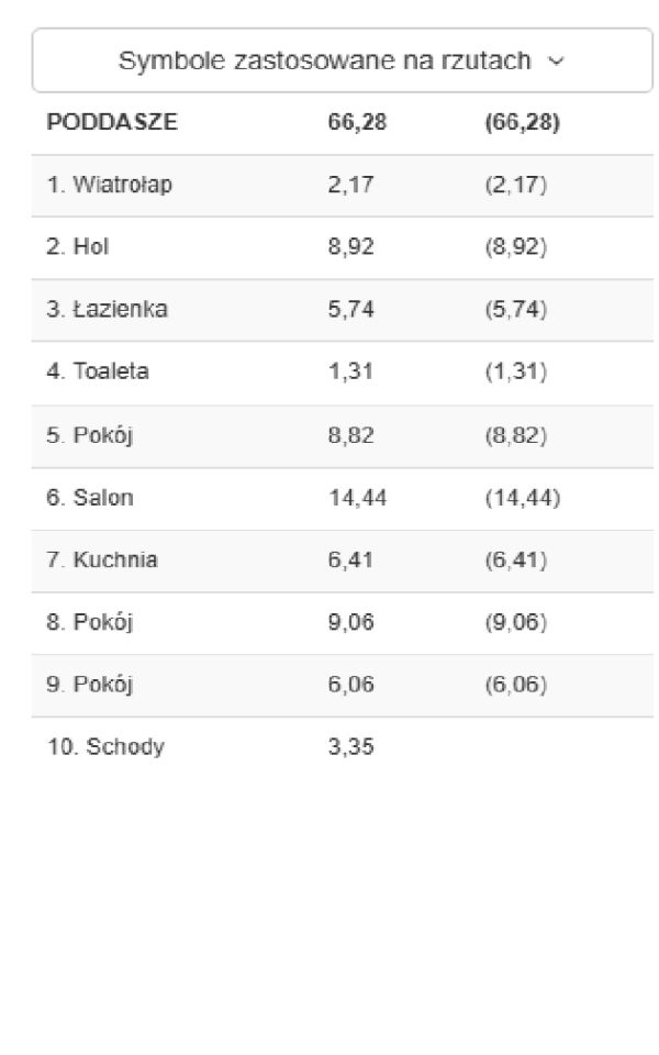 Mieszkanie 3-pokojowe Sulęcin, ul. 3 Maja. Zdjęcie 4