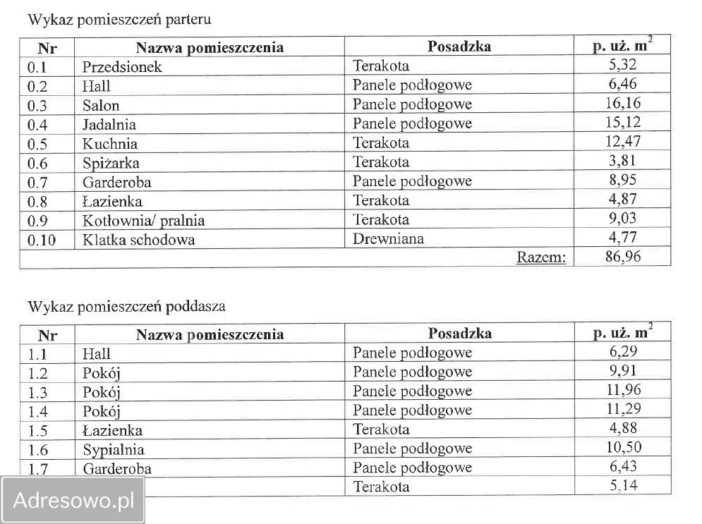 dom wolnostojący, 5 pokoi Kępa Kiełpińska. Zdjęcie 13