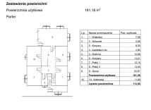 dom wolnostojący Dziadowa Kłoda. Zdjęcie 3