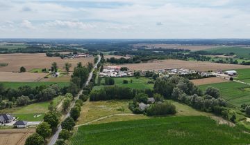 Działka rolna Obórki