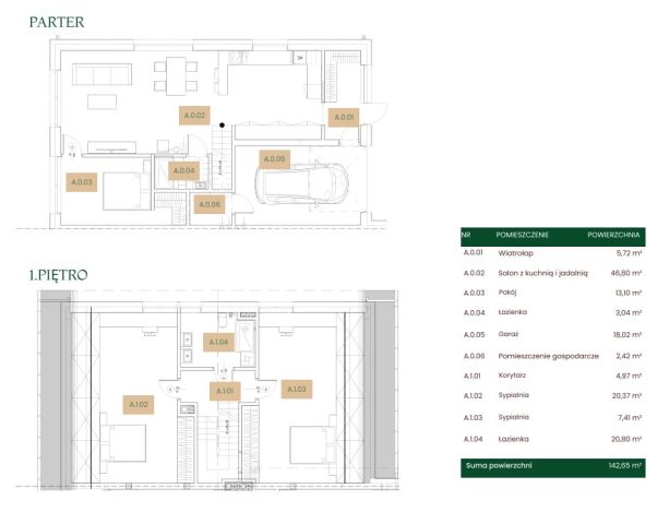 bliźniak, 4 pokoje Skierdy. Zdjęcie 9