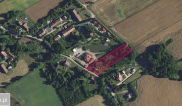 Działka budowlana Markajmy