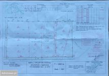 Działka budowlana Olszanka. Zdjęcie 4