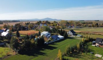 Działka budowlana Wierzbice