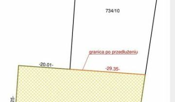 Działka budowlana Masłów Pierwszy
