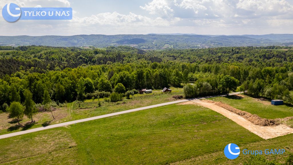 Działka budowlana Borówna