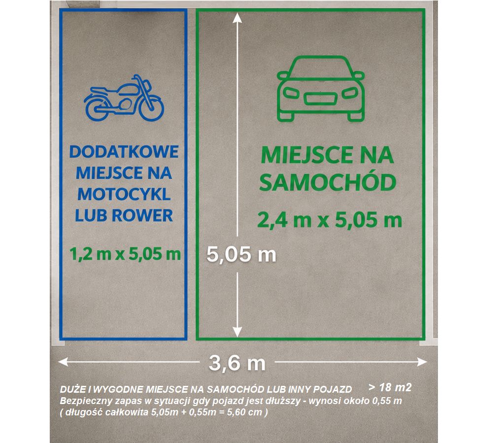 Garaż/miejsce parkingowe Wrocław Stare Miasto, ul. gen. Jana Henryka Dąbrowskiego. Zdjęcie 3