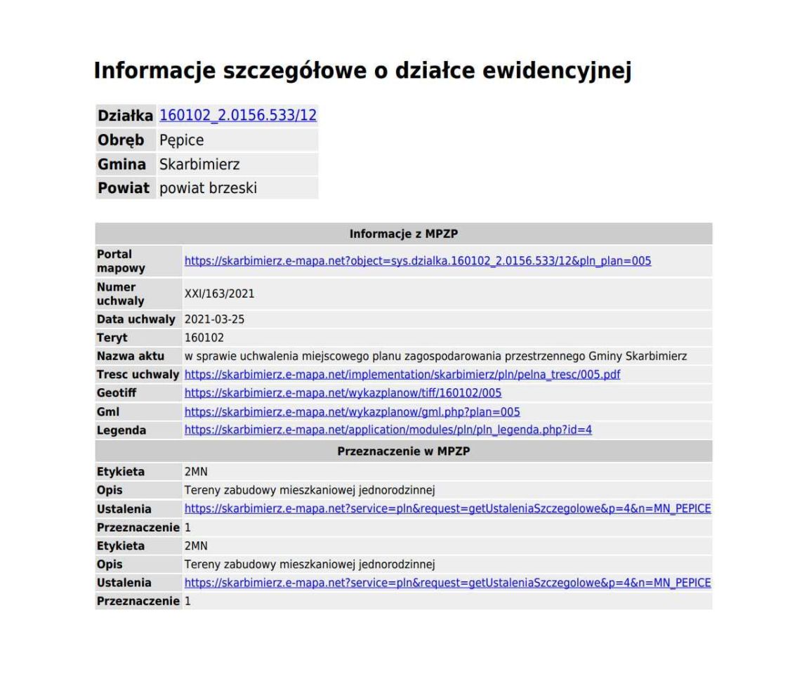 Działka budowlana Pępice. Zdjęcie 2