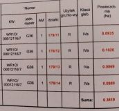 Działka budowlana Groblice, ul. Polna. Zdjęcie 3