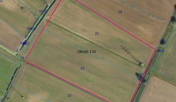 Działka rolna Gdańsk Rudniki, ul. Tama Pędzichowska