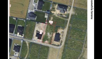 Działka budowlana Kluczbork