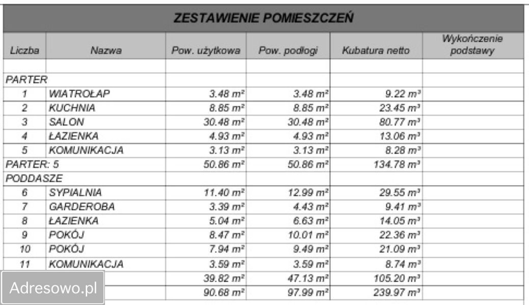 dom wolnostojący, 3 pokoje Rawałowice. Zdjęcie 9