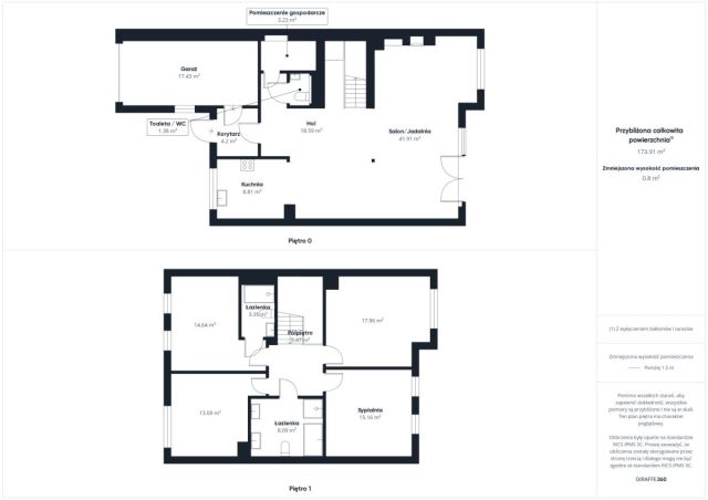 dom szeregowy, 5 pokoi Zamienie, ul. Waniliowa. Zdjęcie 21