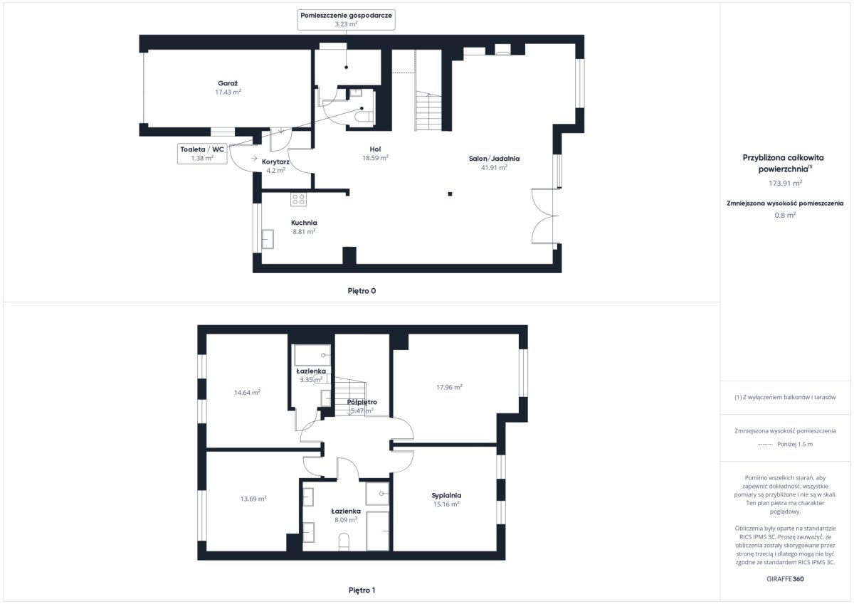 dom szeregowy, 5 pokoi Zamienie, ul. Waniliowa. Zdjęcie 21