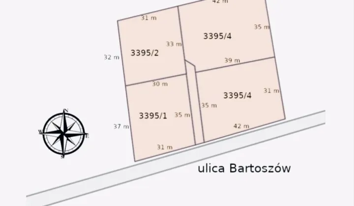 Działka budowlana Rymanów, ul. Bartoszów