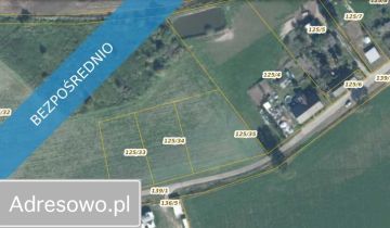 Działka budowlana Bzowo