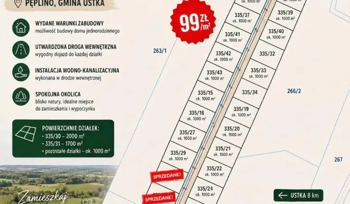 Działka budowlana Pęplino, Pęplino