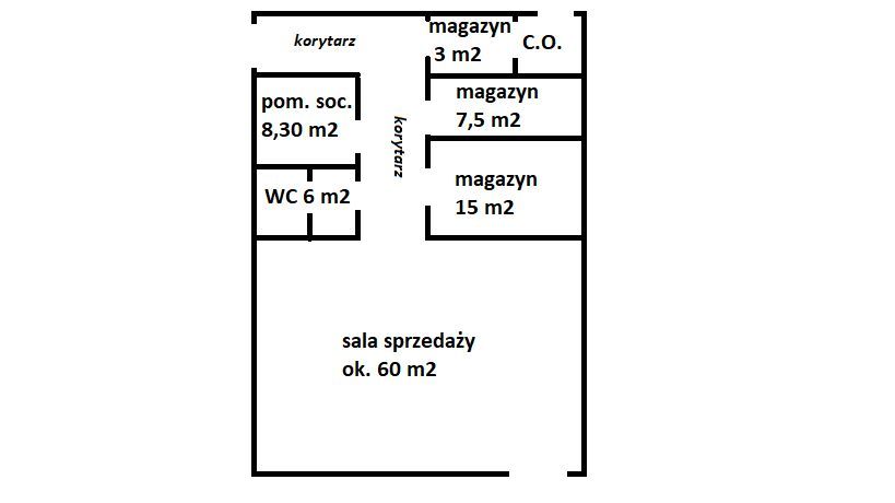Nieruchomość komercyjna Baćkowice. Zdjęcie 2
