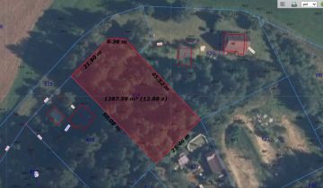 Działka rolno-budowlana Nowe Polaszki Warszawa