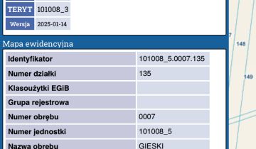 Działka rolna Gieski