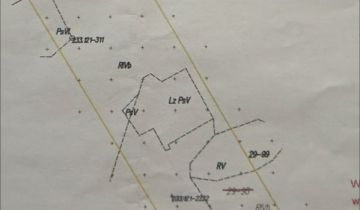 Działka rolna Trelkowo