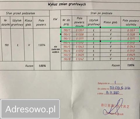 Działka budowlana Niemojów. Zdjęcie 5