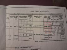 Działka budowlana Majdany Majdany-Kolonia. Zdjęcie 3