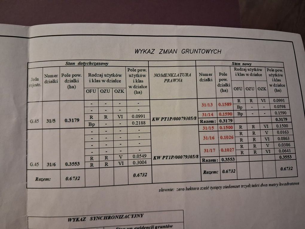 Działka budowlana Majdany Majdany-Kolonia. Zdjęcie 4