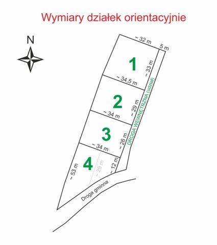 Działka budowlana Szarów. Zdjęcie 10