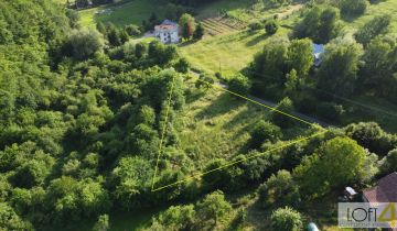 Działka budowlana Szczepanowice