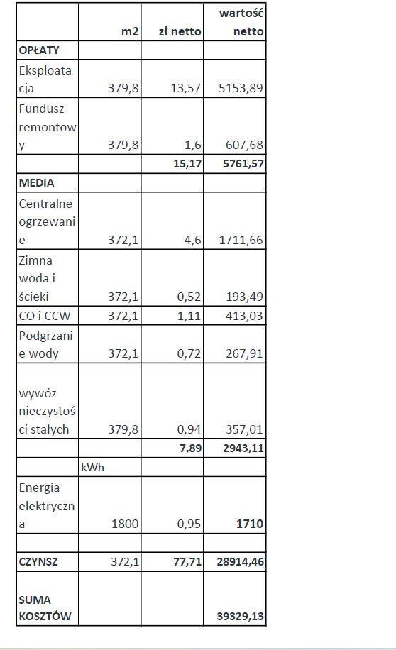 Biuro Warszawa Ursynów, al. Komisji Edukacji Narodowej. Zdjęcie 2