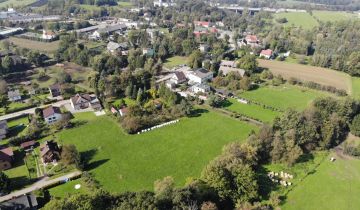 Działka budowlana Ogrodzona